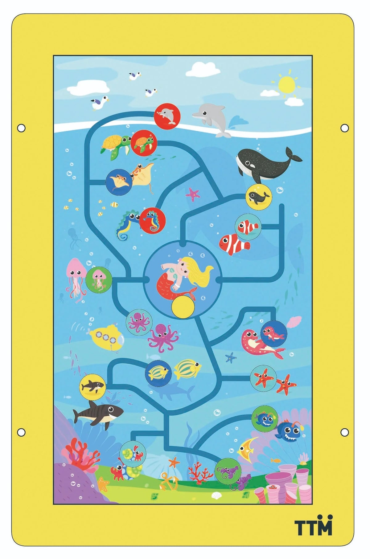 Ocean Explorer Panel