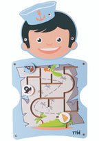 Navigator Role-Play Panel