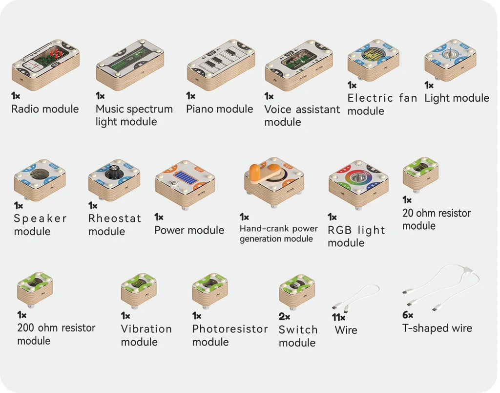 Programming Blocks