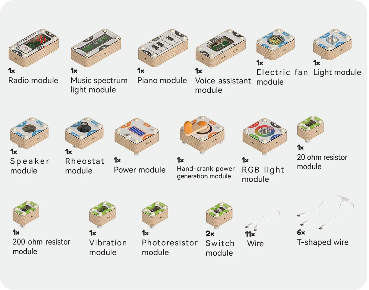 Programming Blocks